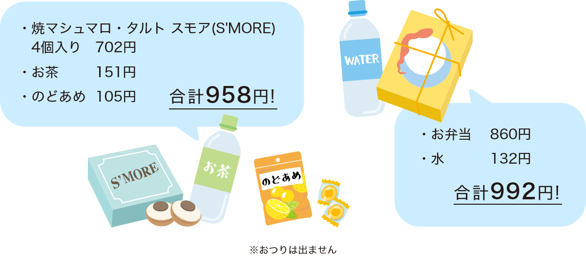 例1：焼マシュマロ・タルト スモア(S'MORE) 4個入り 702円、お茶 151円、のどあめ 105円 合計958円! 例2：お弁当 860円、水 132円 合計992円! ※おつりは出ません