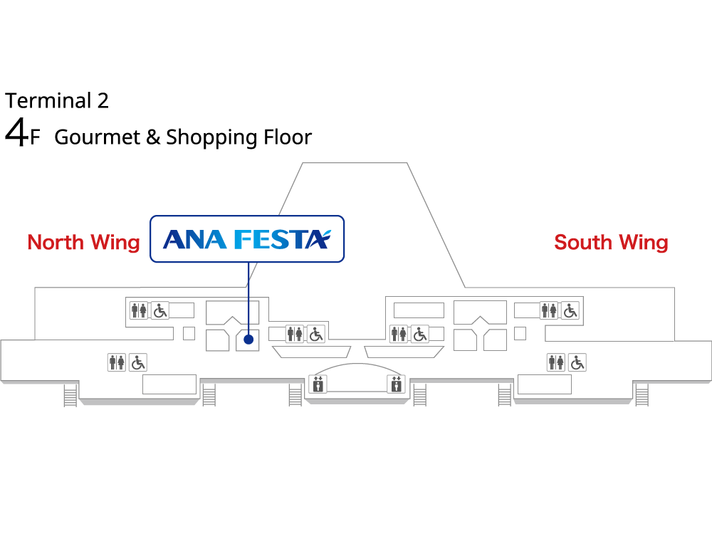 NRT-2