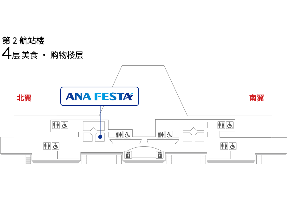 NRT-2