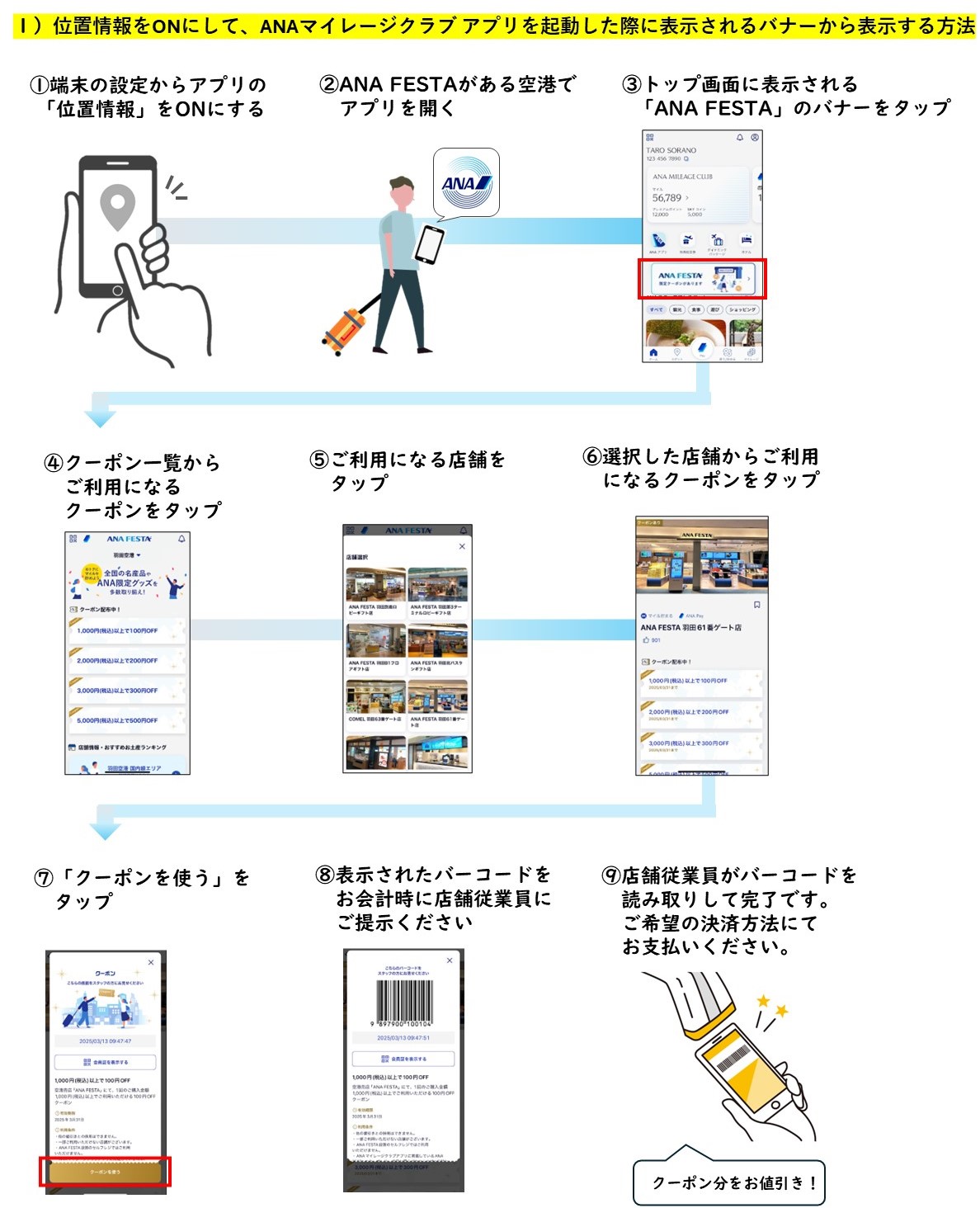 ANAマイレージクラブ アプリに掲載中！】ANA FESTAでのお買い物に使えるクーポンをご紹介！ | お知らせ | 空港内ショップ『ANA  FESTA』でお土産・飲食店を検索