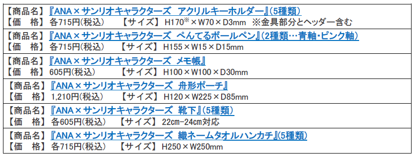 サンリオ商品概要