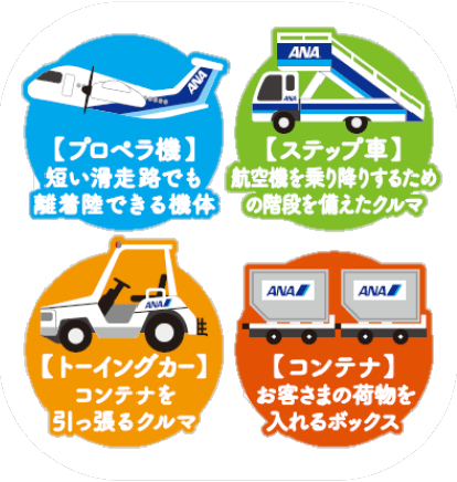 空港ではたらくクルマ